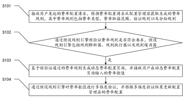 b4cf6048-0293-4a7d-a0a8-720b93329be7.png
