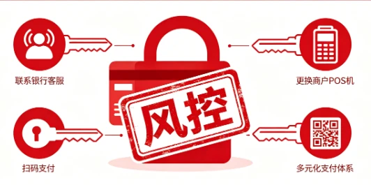 立刷POS机：付款失败尴尬又着急？一文搞定无界卡/运通卡/风控卡问题