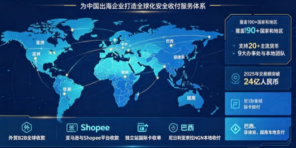 从PayKKa到湃卡国际：跨境支付新势力锚定中国出海企业“快稳省”需求
